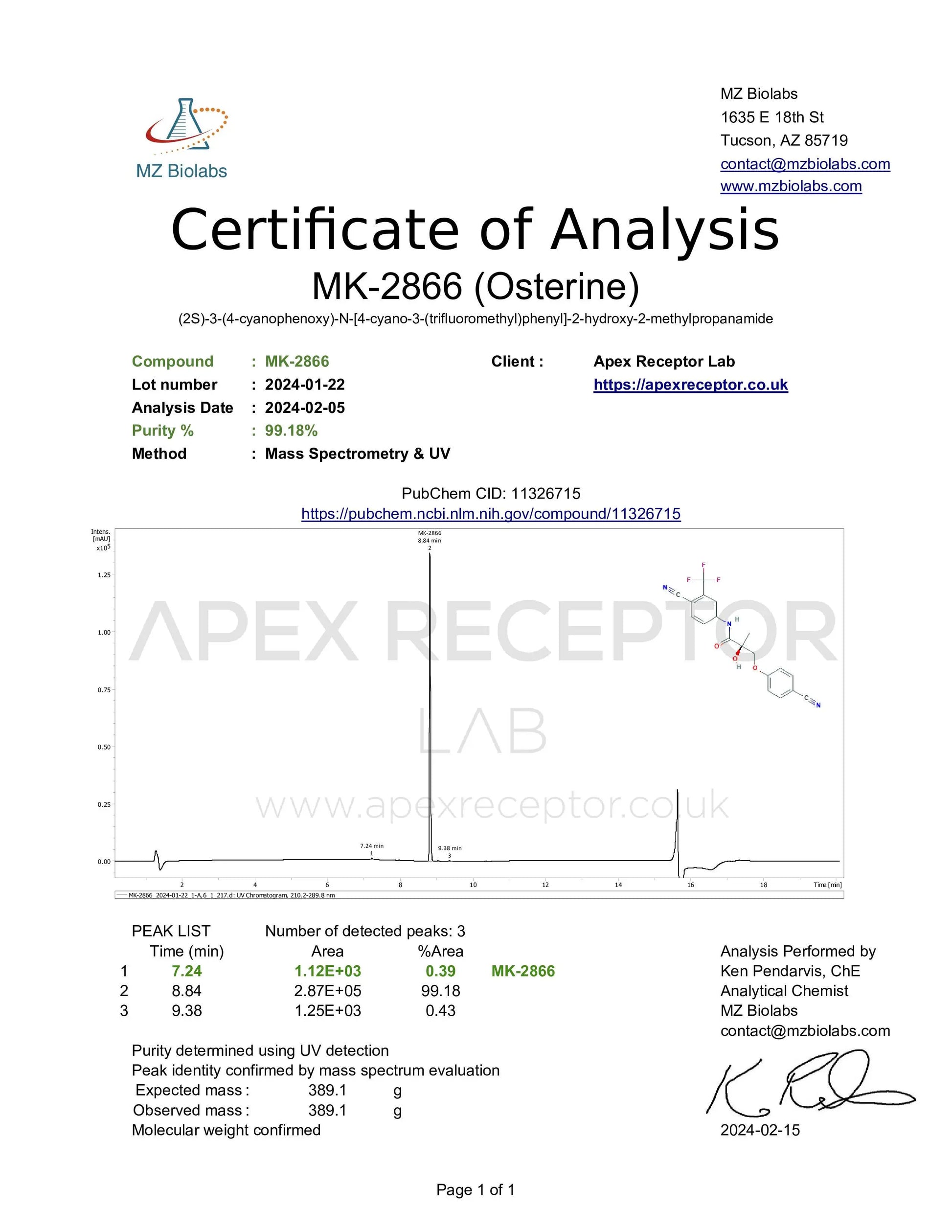 MK-2866 - Ostarine Apex Receptor