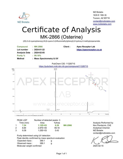 MK-2866 - Ostarine Apex Receptor