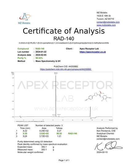 RAD-140 Testolone Apex Receptor