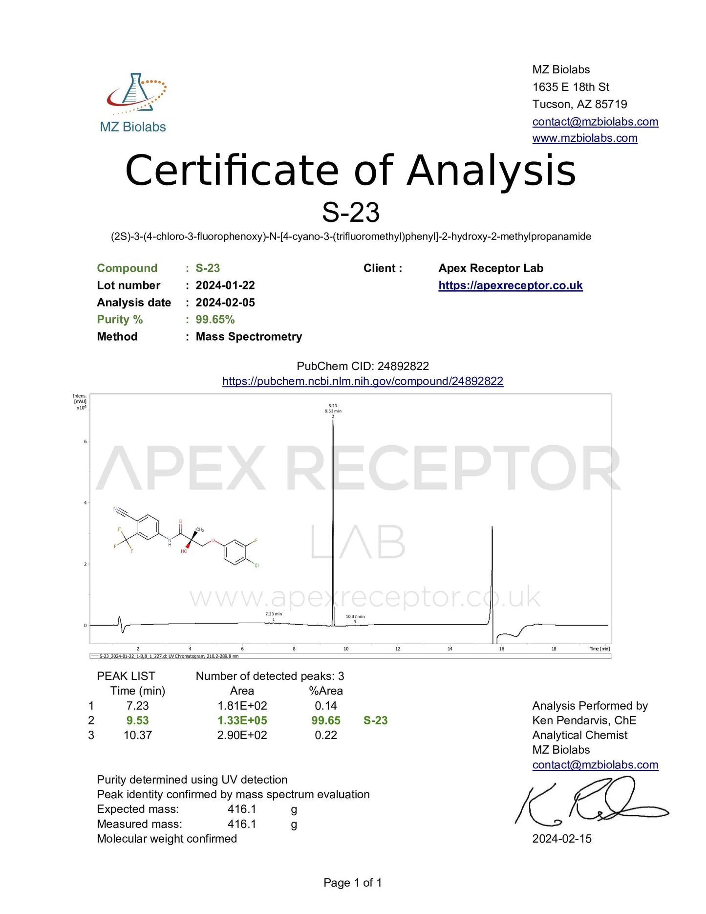 S-23 Apex Receptor