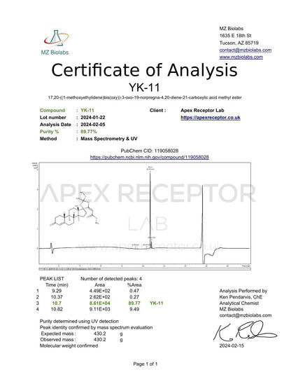 YK-11 - Myostatin Inhibitor Apex Receptor