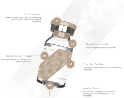 GHRP-6 (5mg) Apex Receptor