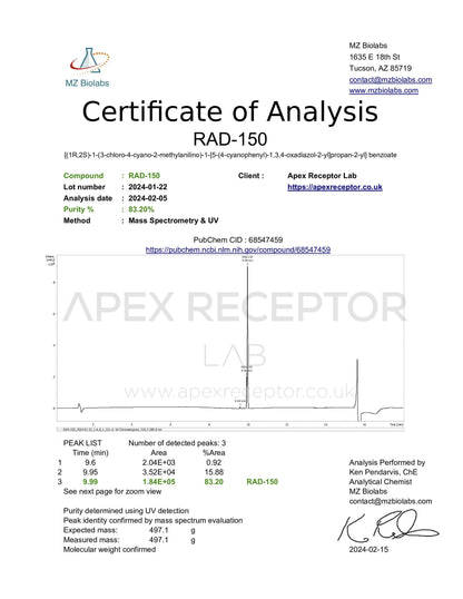 RAD-150 TLB Apex Receptor